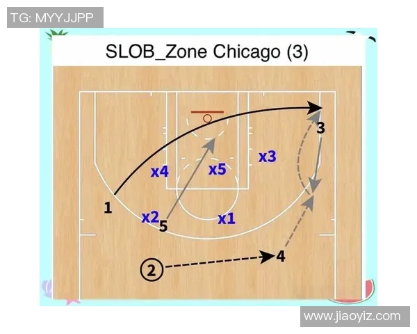 深入分析武汉篮球队区域防守战术及其在比赛中的应用效果