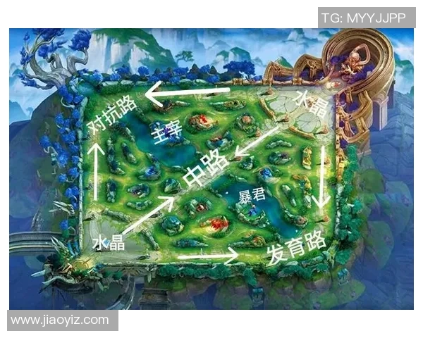 王者荣耀新手必看战术入门指南助你快速上手游戏技巧与策略解析